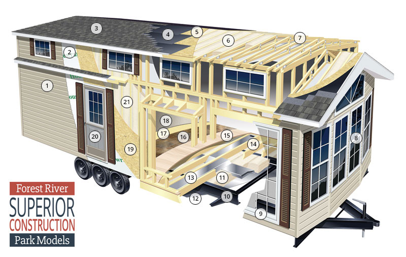 公园模型建到最后